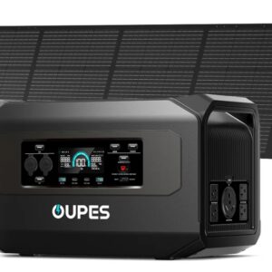How to Properly Size solar generators for home backup for Maximum Efficiency